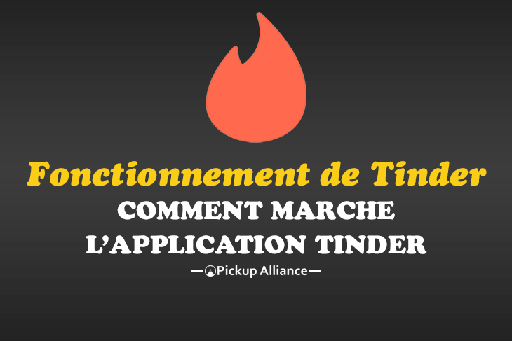 comment marche Tinder : fonctionnement de Tinder